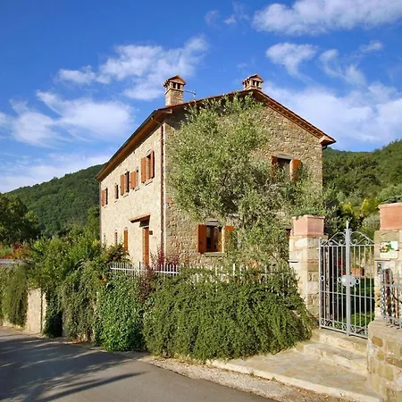 Loggia * Corgna