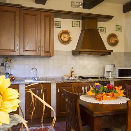 Loggia * Corgna